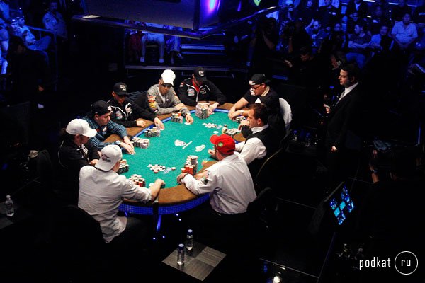 Выигрыш в покер