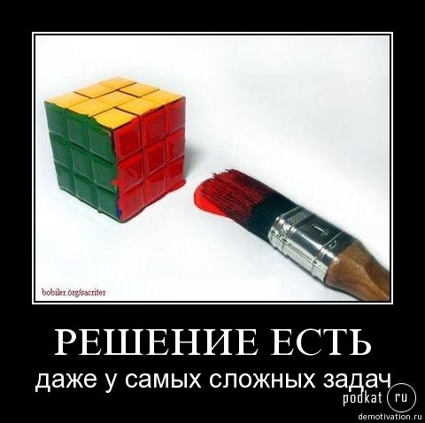 Demotivation.( 1)