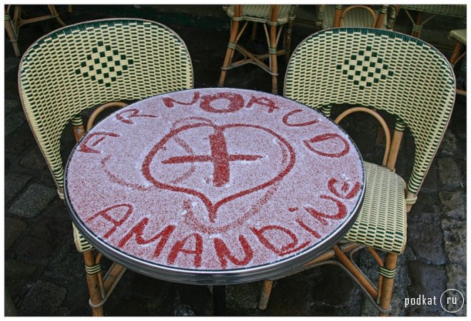 Paris. Montmartre