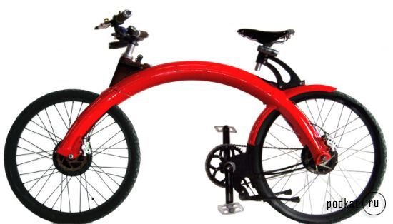 PiCycle -  