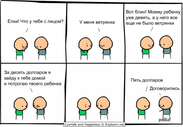 Cyanide & Happiness