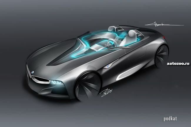 BMW Vision ConnectedDrive   