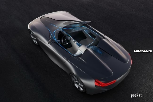 BMW Vision ConnectedDrive   