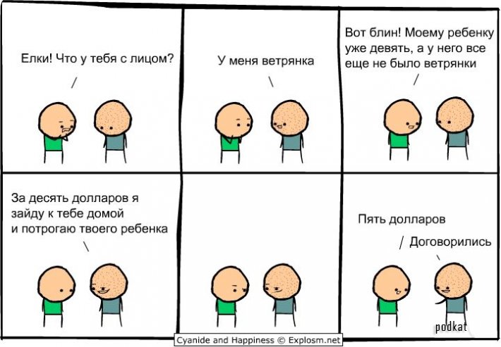 Cyanide and Happiness