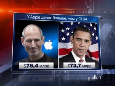 Стив Джобс богаче США.