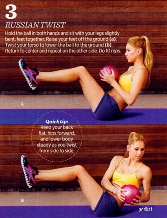     Womens Health