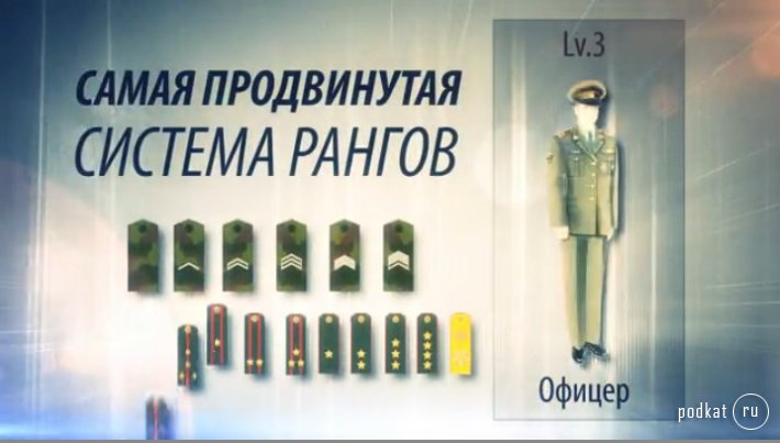 Реклама российской армии