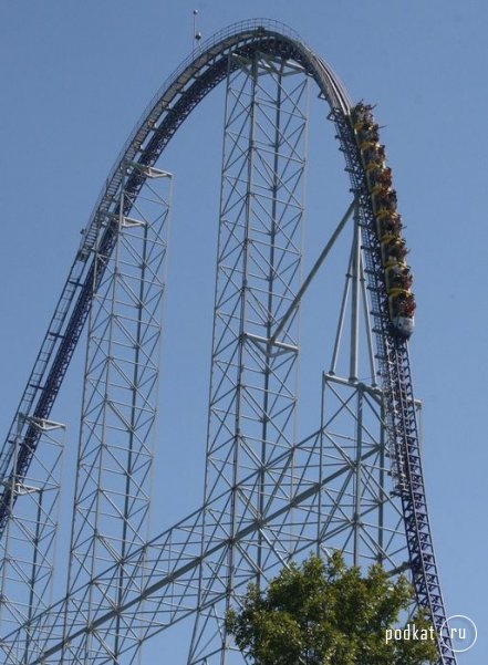  Millenium Force