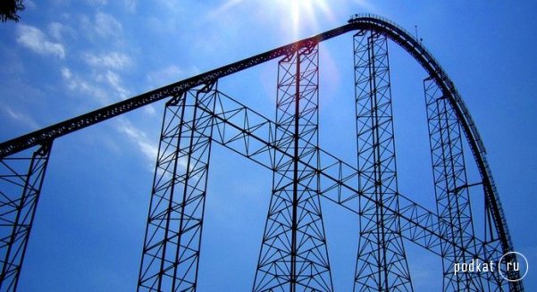  Millenium Force