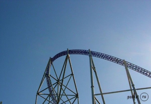  Millenium Force