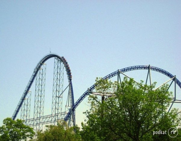  Millenium Force